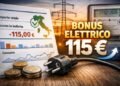Bonus bollette, da ARERA le regole per lo sconto automatico da 115 euro