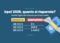 Irpef 2026, taglio al secondo scaglione: cosa cambia per i contribuenti