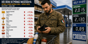 USAMi Aeronautica incontra il Vertice: caro vita, turni e sicurezza del personale al centro del confronto