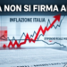 USAMi smaschera AMUS: dietro la propaganda della “responsabilità” c’è la firma facile sui contratti al ribasso