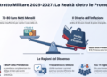 Oltre il silenzio: la verità che il personale merita di fronte alla fuga dei firmatari
