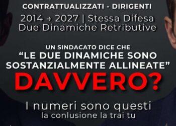 Confronto-Dirigenza-Contrattualizzati-1200x600-1